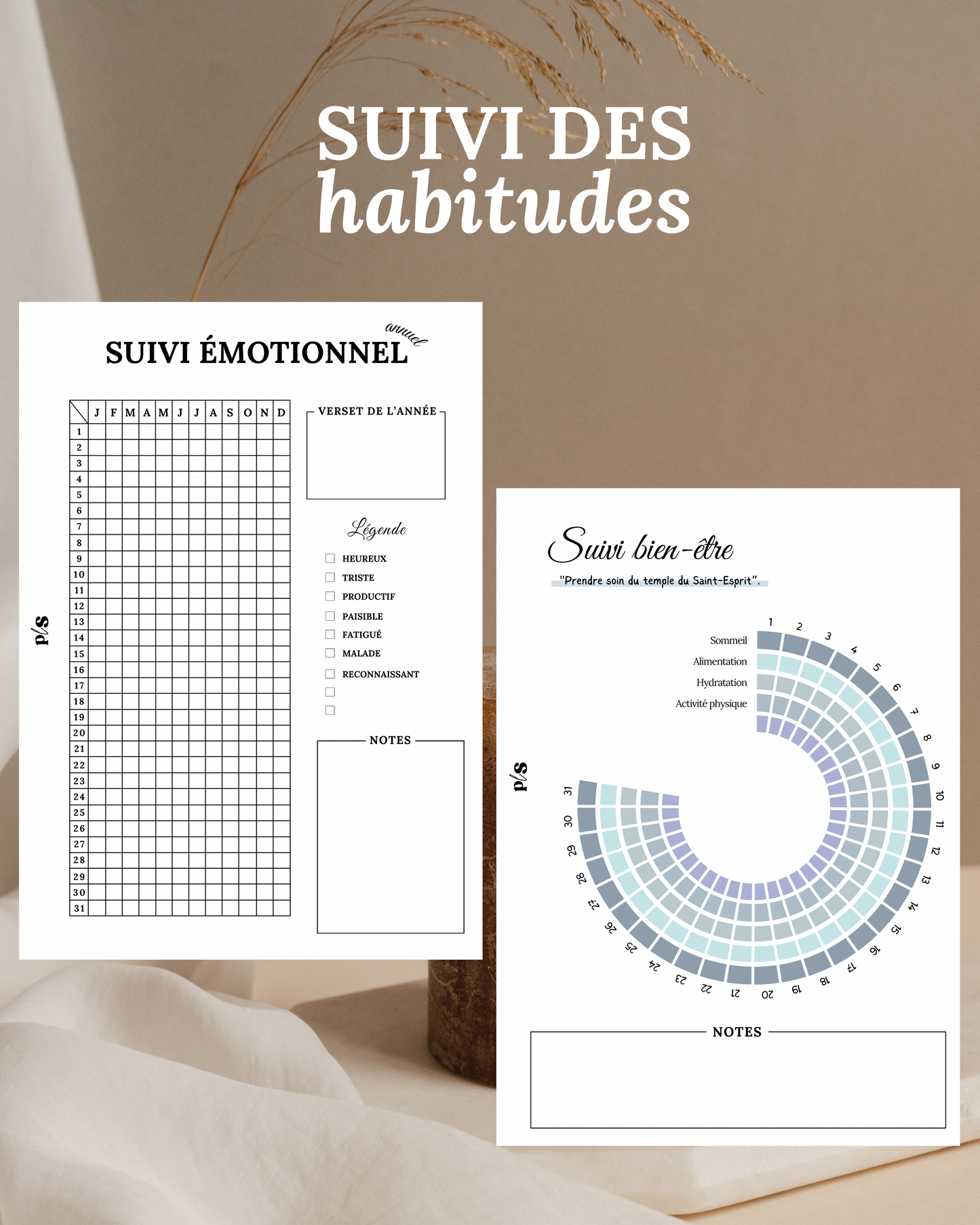 Suivi des habitudes