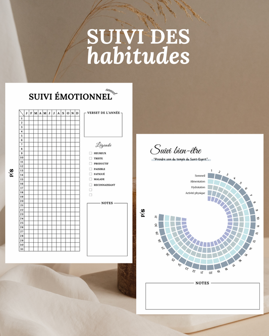 Suivi des habitudes